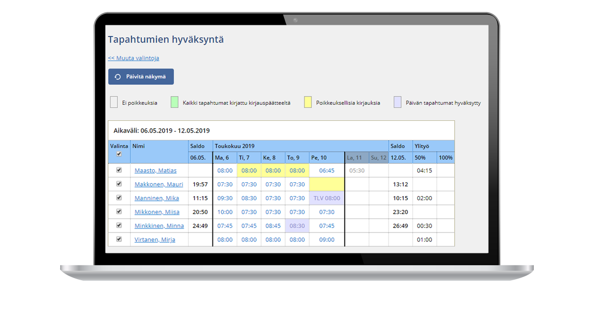 Finland's most popular time and attendance solution - Nepton